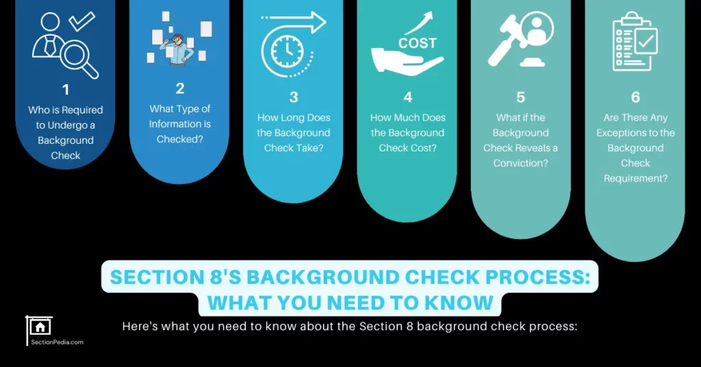 Section 8's Background Check Process