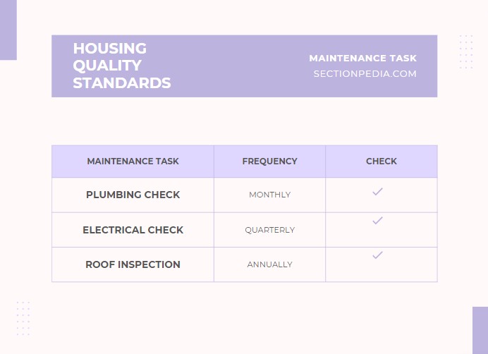 Housing check